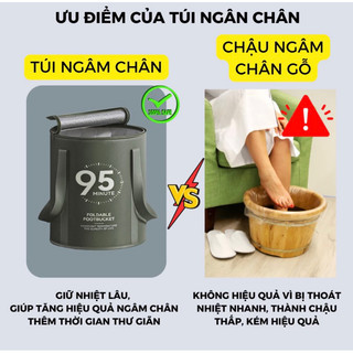 Giỏ Ngâm Chân, Túi Vải Ngâm Chân Chống rò rỉ Cách Nhiệt OMI Dễ Gấp Gọn Giữ Nhiệt, Vệ Sinh Chân