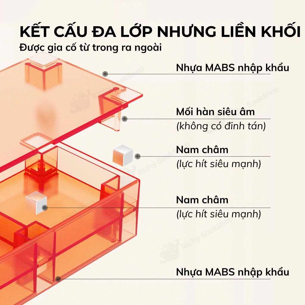 Đồ chơi xếp hình nam châm ánh sáng hình khối 3D Mideer Creative Magnetic Building Blocks