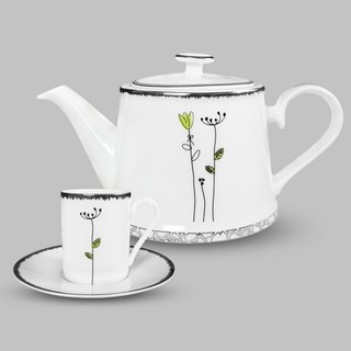 [Bán Lẻ Từng Chiếc]Ấm , Chén , Đĩa Của Bộ Tách Trà Cỏ May Mắn 1084  sứ CK Cao Cấp