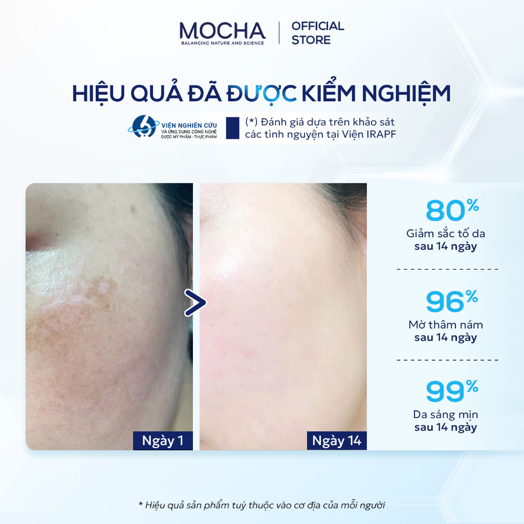 Kem Giảm Sạm Nám Chuyên Sâu Mocha Smart Brightening Cream 30gr Tặng 2 Sữa Rửa Mặt 25ml