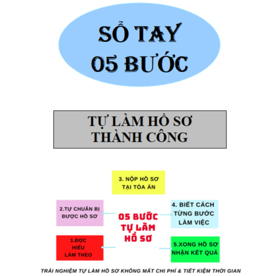 ĐƠN LY HÔN THUẬN TÌNH KÈM SỔ TAY HƯỚNG CÁCH LÀM HỒ SƠ 2026