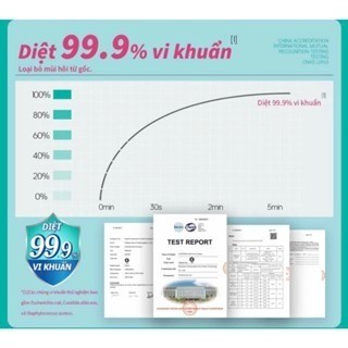 Nước tẩy bồn cầu LOGESKI 500ml