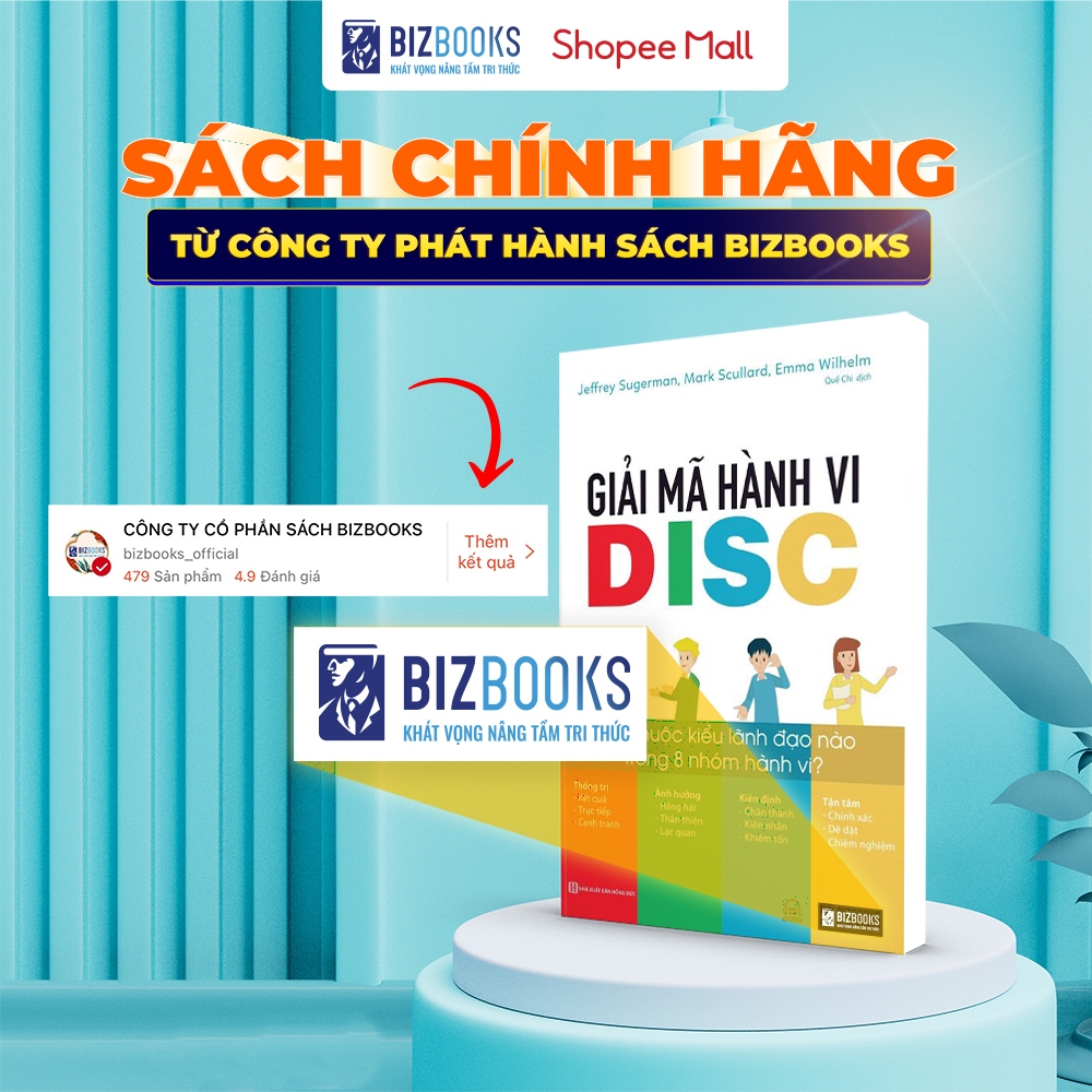 Bộ Sách Nhà Lãnh Đạo Truyền Cảm Hứng, Nhà Lãnh Đạo Xuất Chúng, Giải Mã Hành Vi DISC, OKR Kinh Thánh Quản Trị