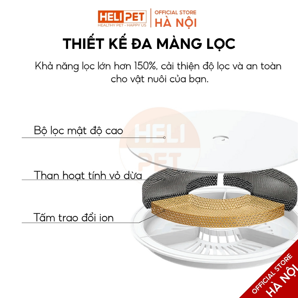 Ảnh Máy Lọc Nước Cho Chó Mèo PETKIT SOLO SE Công Nghệ Bơm Không Dây An Toàn Điện Dễ Vệ Sinh 4