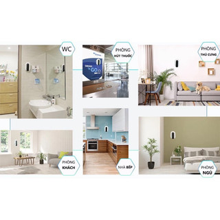 Máy Khử Mùi Nhà Vệ Sinh / Máy Khử Mùi Đa Năng Dr.Ozone Smart Clean Pro Cho Phòng 10-15m2 - Hàng Chính Hãng