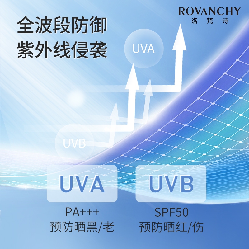 Kem chống nắng cách ly rõ ràng cho làn da hồng hào R590 ROVANCHY