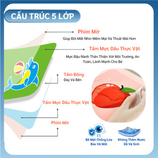 [Quà tặng không bán] Bộ 20 Thẻ Kích Thích Thị Giác Cho Trẻ 0-3 Tuổi, Giúp Bé Phát Triển Toàn Diện