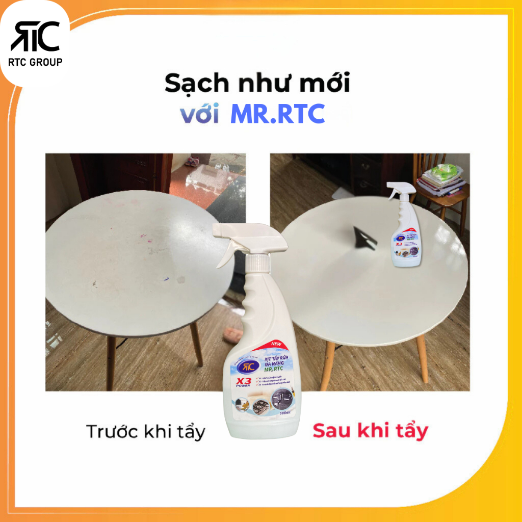 Xịt Tẩy Rửa Đa Năng Mr.RTC Làm Sạch Vết Bẩn Dầu Mỡ Cặn Canxi(Tặng Kèm Miếng Chà+10 Viên Thả Bồn Cầu)
