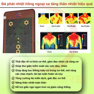 Thảm đá nóng Carefit Kích Thước 70 x 160cm 24 Đèn Hồng Ngoại (Đèn Laser) Cao Cấp