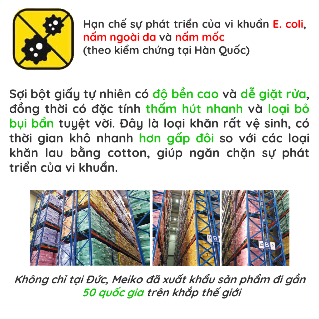 Ảnh Set 6 Khăn Lau Bếp Đa Năng MEIKO Profissimo ĐỨC Khăn Lau Kính, Siêu Thấm Hút, Nhanh Khô, Dễ Giặt, Vải Không Dệt Lau Ô Tô 2