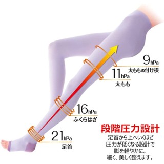 Quần Định Hình Hỗ Trợ Nâng Cơ Vùng Chân Và Mông SLIMWALK PIP Nhật Bản