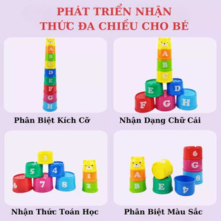 Đồ Chơi Cốc Gấu Xếp Hình 8 Tầng, Bộ Đồ Chơi Cốc Gấu Xếp Lên Nhau Giúp Bé Phát Triển Trí Tuệ Tăng Khả Năng Vận Động 89092