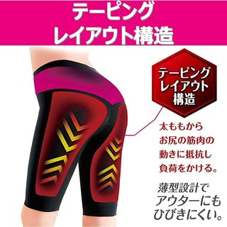 Quần Đùi Định Hình Hỗ Trợ Đốt Cháy Calo SLIMWALK PIP Nhật Bản