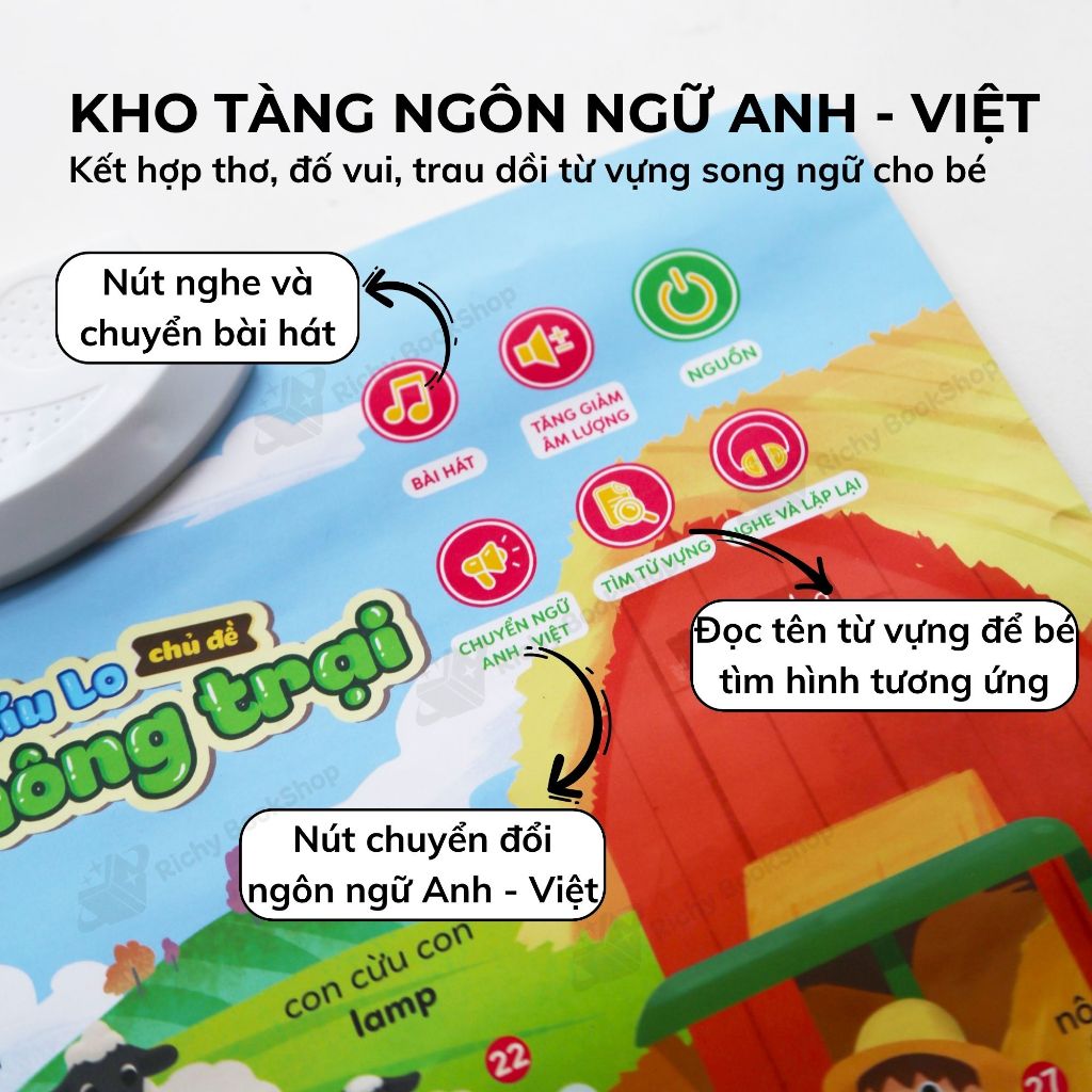Bảng bấm líu lo Ú ÒA 5 chủ đề, dạy bé học phát âm song ngữ Anh Việt