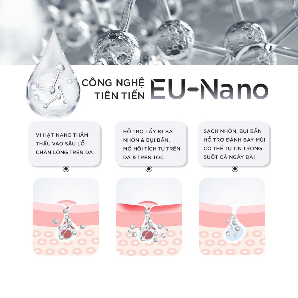Ảnh Combo DORTMUND EUROPE SIRMEN Sữa tắm gội nam 4in1 350g và Nước hoa nam Eau de Parfum 50ml hương nước hoa châu Âu 2