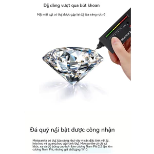 Moissanite tấm tròn 2 li đến 3.6 li lẻ từng viên