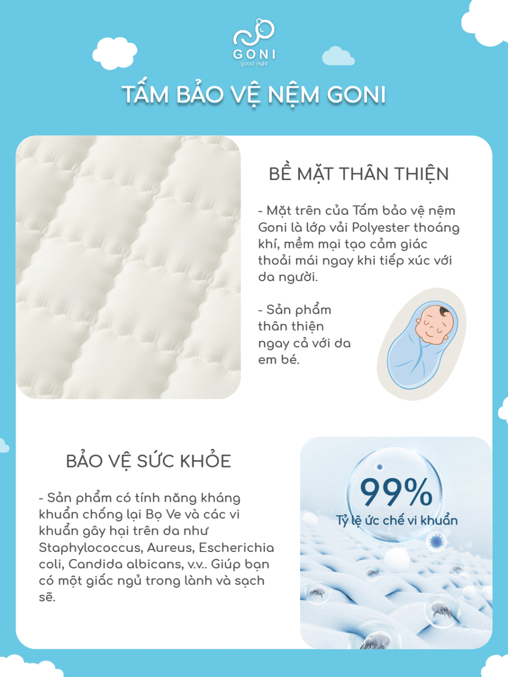 Ảnh Tấm bảo vệ nệm Goni chống thấm, kích thước 1m x 2m, 1m2 x 2m, 1m4 x 2m, 1m6x 2m, 1m8 x 2m, 2m2 x 2m 3