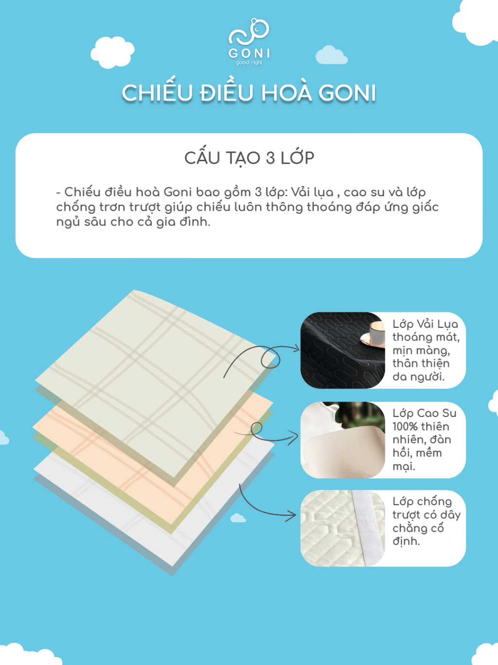 Ảnh Chiếu điều hoà Goni màu đen vải lụa lõi cao su làm mát tự nhiên kèm vỏ gối 1m x 2m, 1m2 x 2m, 1m4 x 2m, 1m6, 1m8 x 2m, 2 2