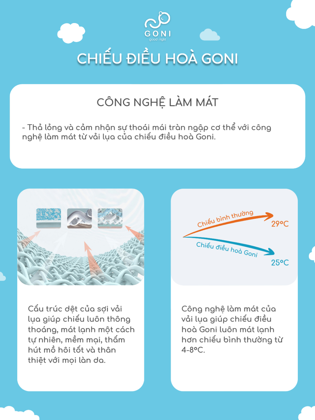 Ảnh Chiếu điều hoà Goni màu đen vải lụa lõi cao su làm mát tự nhiên kèm vỏ gối 1m x 2m, 1m2 x 2m, 1m4 x 2m, 1m6, 1m8 x 2m, 2 3