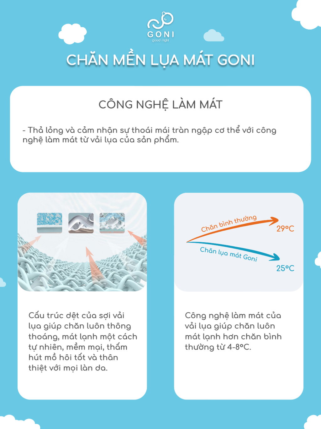 Ảnh Chăn hè mền lụa mát Goni làm mát tự nhiên kích thước 1m5 x 2m, 2m x 2m3 4