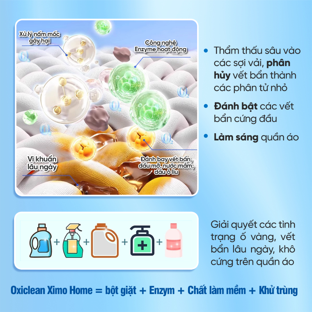 Ảnh Bột tẩy vết bẩn đa năng Ximo bột tẩy trắng quần áo, đồ gia dụng - sạch như mới 350g 4