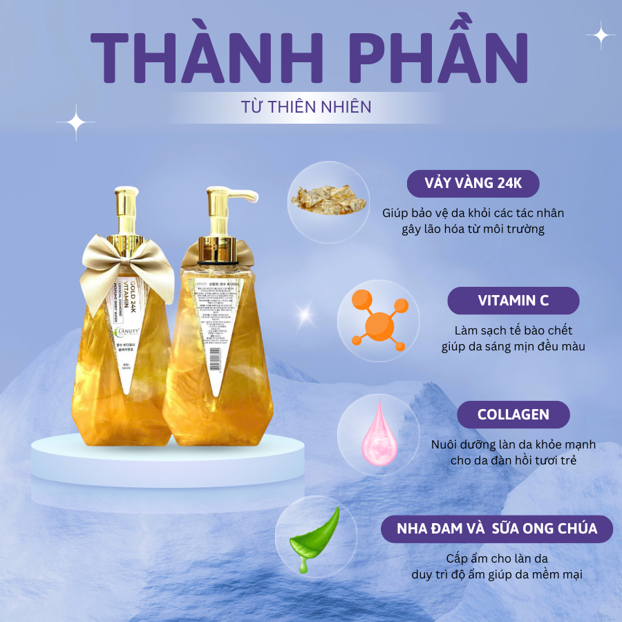 Sữa tắm dưỡng trắng da LANUTY - Hương nước hoa Ngọt ngào & Quyến rũ và thơm lâu 500ml