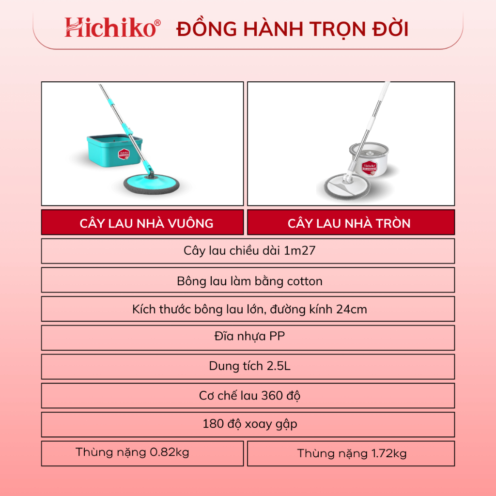 [Tặng 01 bông lau nhà] Cây lau nhà tách nước Hichiko, bảo hành 12 tháng