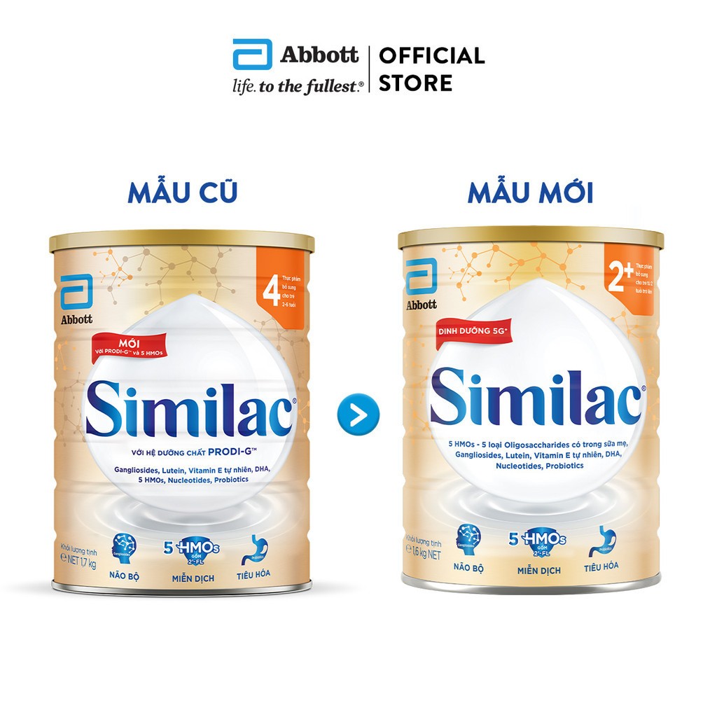 Ảnh Thực phẩm bổ sung cho trẻ từ 2 tuổi trở lên Similac 2+ 1,6kg (Gangliosides) 3