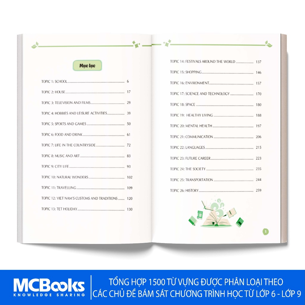 Sách - Mind Map Từ Vựng Tiếng Anh Cho Học Sinh Trung Học Cơ Sở