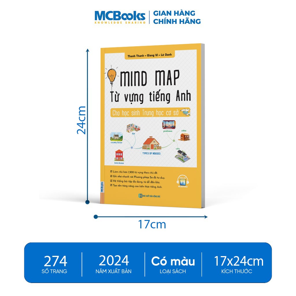 Sách - Mind Map Từ Vựng Tiếng Anh Cho Học Sinh Trung Học Cơ Sở