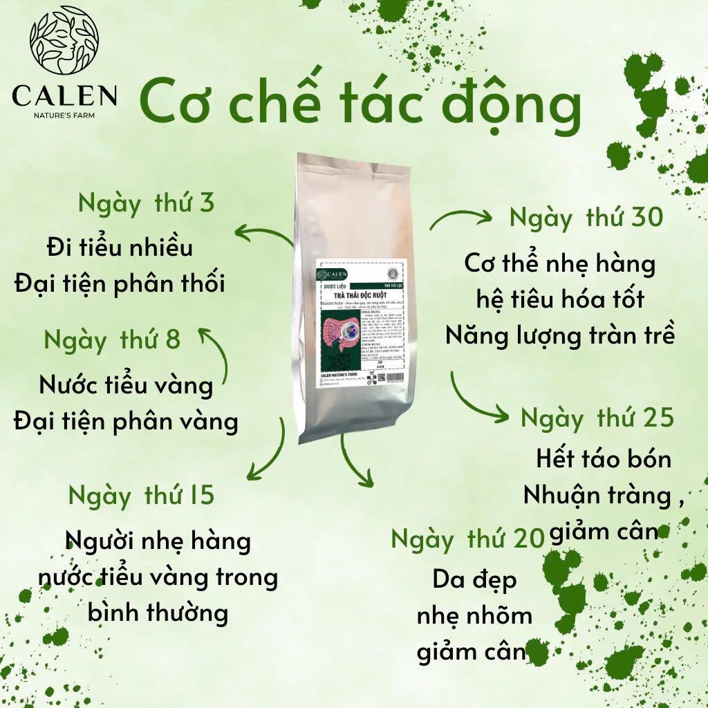 Trà thải độc ruột thương hiệu Calen chính hãng giúp giảm táo bón, nhuận tràng, hỗ trợ tiêu hóa và giảm cân bịch 30 lọc