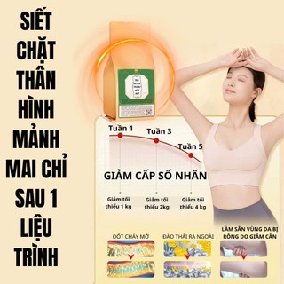 Trà detox giảm cân Fengcha chuyển hóa mỡ thừa, làm mềm mô mỡ và đào thải ra ngoài, an toàn, không gây mệt mỏi bịch 30lọc