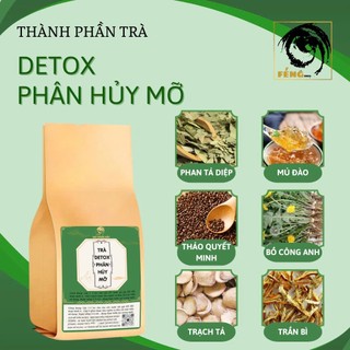 Trà detox giảm cân Fengcha chuyển hóa mỡ thừa, làm mềm mô mỡ và đào thải ra ngoài, an toàn, không gây mệt mỏi bịch 30lọc