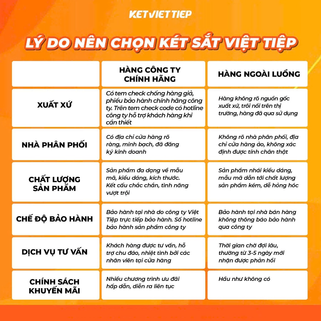 Két sắt mini 25LBF khách sạn khóa vân tay điện tử 10kg âm tường giá rẻ chính hãng