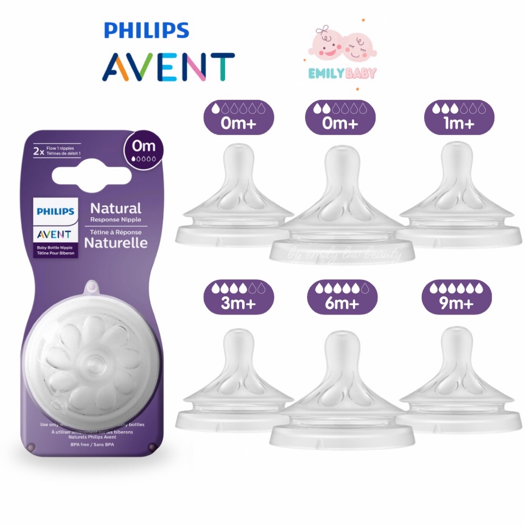 Núm ti thay thế Philips Avent đủ size | Shopee Việt Nam
