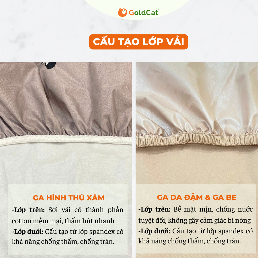 Ảnh Ga Chống Thấm Cho Bé GOLDCAT 2 Lớp Cao Cấp, Mặt Vải Cotton Siêu Mềm, Giúp Ngăn Ẩm Ướt, Hôi Mốc. 2