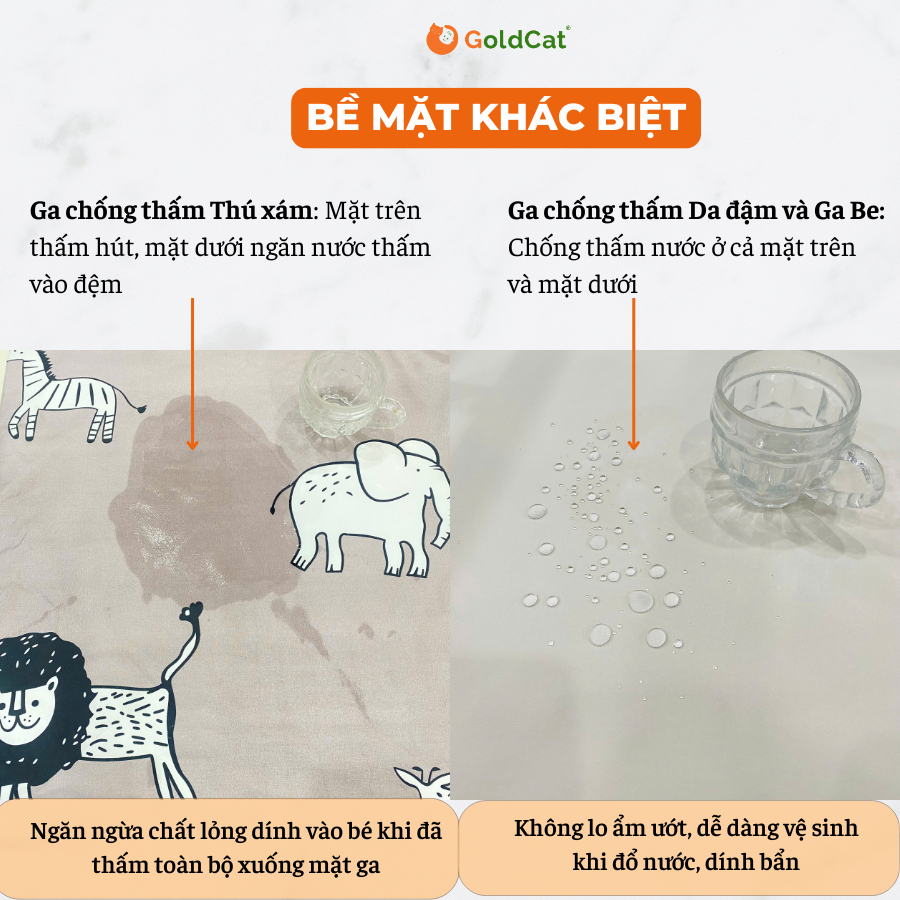 Ảnh Ga Chống Thấm Cho Bé GOLDCAT 2 Lớp Cao Cấp, Mặt Vải Cotton Siêu Mềm, Giúp Ngăn Ẩm Ướt, Hôi Mốc. 3