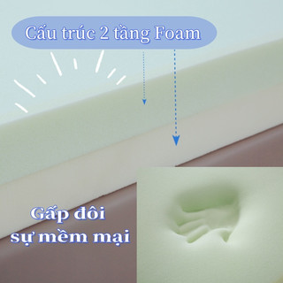 nệm topper Nệm Foam mềm mại 10cm hỗ trợ nâng đỡ giấc ngủ FOAM MATTRESS mềm mại êm ái kháng khuẩn