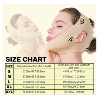 Gen định hình nọng cằm sau hút mỡ mặt, Gen định hình cằm V- Line FA22