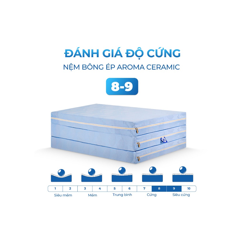 Ảnh Nệm Bông Ép Gấp 3 Aroma Ceramic, Nệm Siêu Cứng Nâng Đỡ Và Bảo Vệ Côt Sống, Chính Hãng, Bảo Hành 12 năm 4