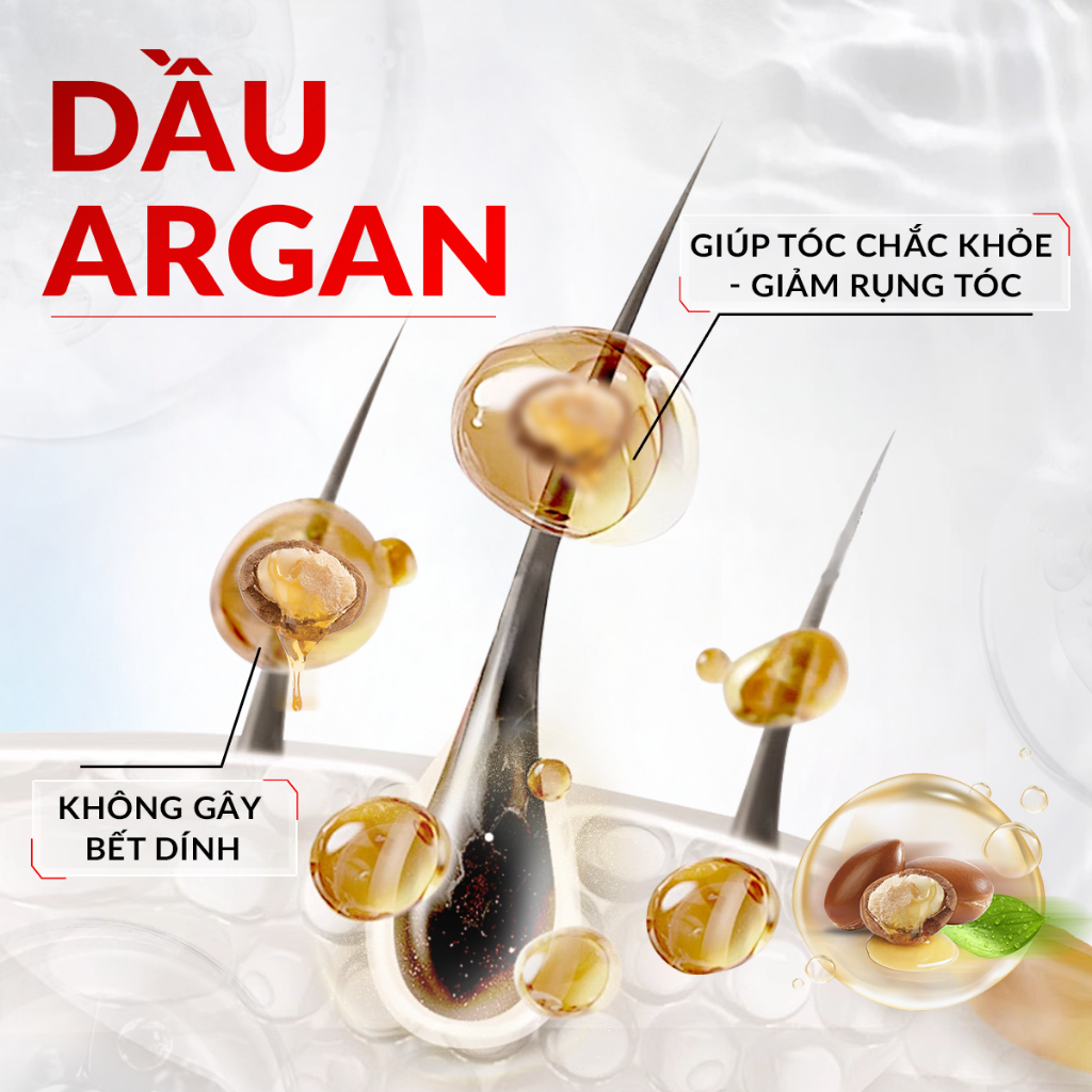 Ảnh Dầu dưỡng tóc hương nước hoa RHYS MAN giảm khô xơ, giúp tóc bóng mượt, chắc khoẻ Rhys Care 45ml 3