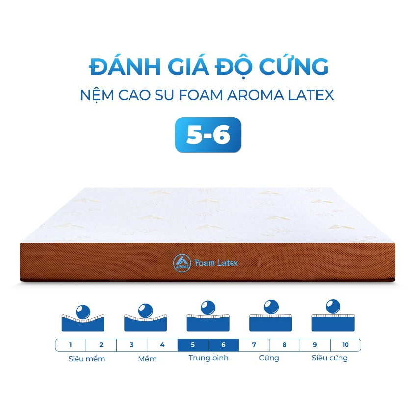 Ảnh Nệm Cao Su Foam Latex  Aroma, Kết Hợp Cao Su Thiên Nhiên Đàn Hồi Tốt, Êm Ái, Nâng Đỡ Cơ Thể Tốt, Bảo Hành 10 năm 4