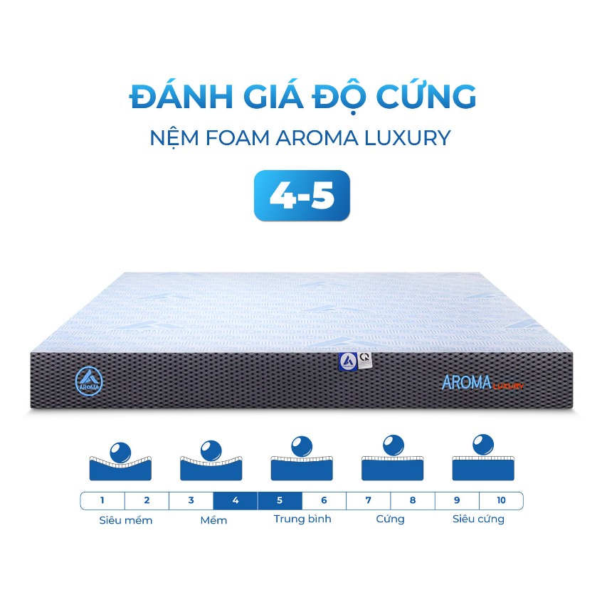 Ảnh Nệm Foam Aroma Luxury, Nệm Êm Ái, Thoáng Khí, Đàn Hồi Tốt, Bảo Hành Xẹp Lún 10 Năm 4