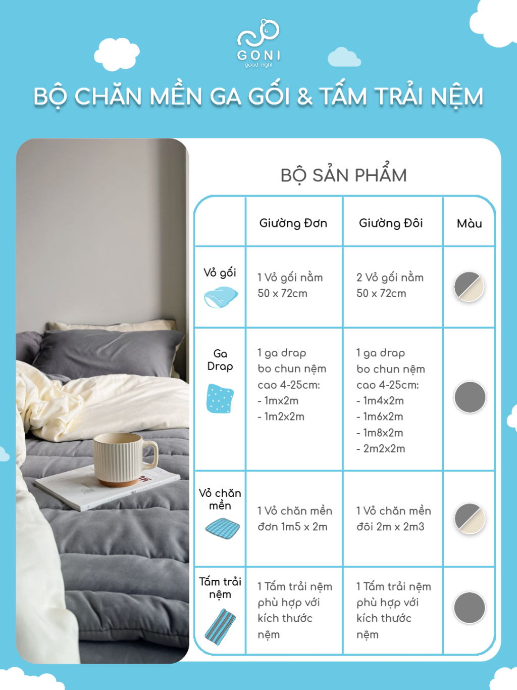 Ảnh Bộ chăn mền ga gối & tấm trải nệm GONI Tici cho nệm 1mx2m, 1m2x2m, 1m4x2m, 1m6x2m, 1m8x2m, 2m2x2m 3