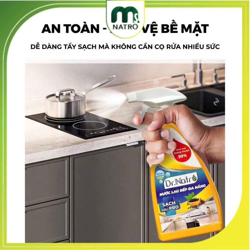 Sử dụng Gương trong đời sống
