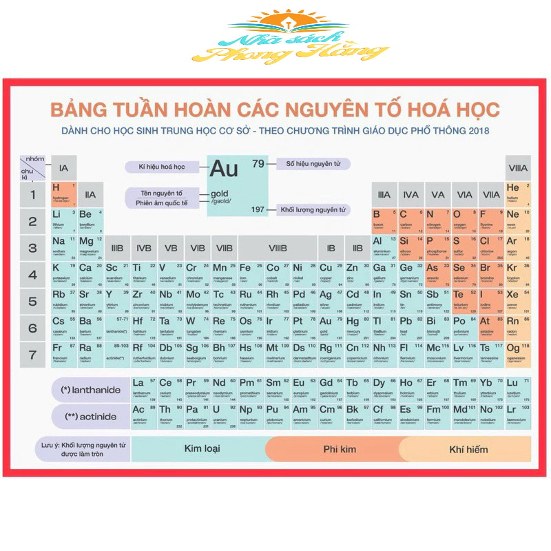 Sách - Bảng tuần hoàn nguyên tố hóa học có HÓA TRỊ - Khổ A4 - Theo