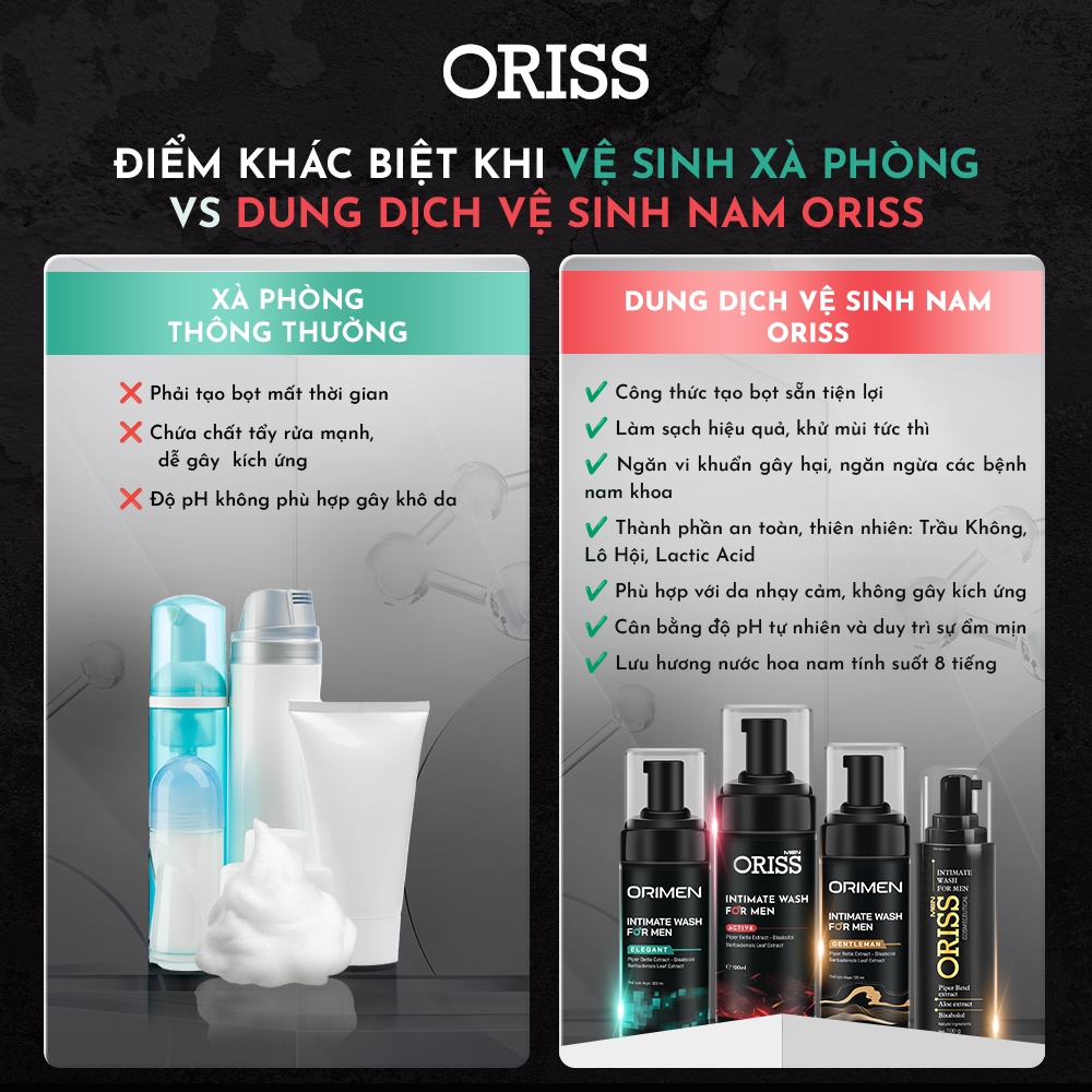 Combo 2 Bọt Vệ Sinh Nam Giới Orimen Gentleman & Elegant Sạch Khuẩn Khử Mùi Ngăn Nấm Ngứa Lưu Hương Nước Hoa