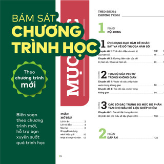 [Outlet S2]Sách-Đột phá tư duy Lớp 12- Môn Toán, Ngữ văn, Hoá học, Vật lí, Địa lí, Lịch sử (Dùng cho mọi bộ SGK)|WinBook