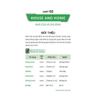 Sách - Tự Học 2000 Từ Vựng Tiếng Anh Theo Chủ Đề