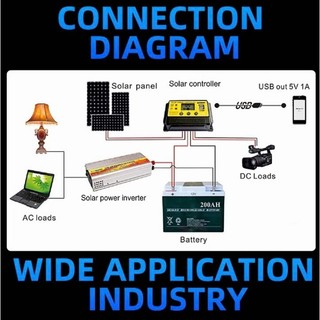 Ảnh 3 – Bộ điều khiển sạc năng lượng mặt trời solar changer controller Suoer ST-S1230 30A 12V 24V